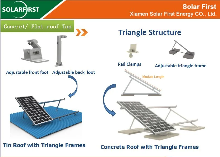 Solar Clamp Concrete and Flat Roof Mounting Structure Accessories